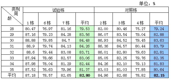 61de799a1fc1f
