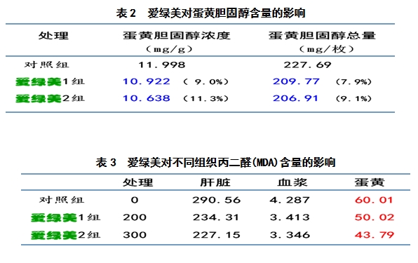 61dfdaa6c2a04