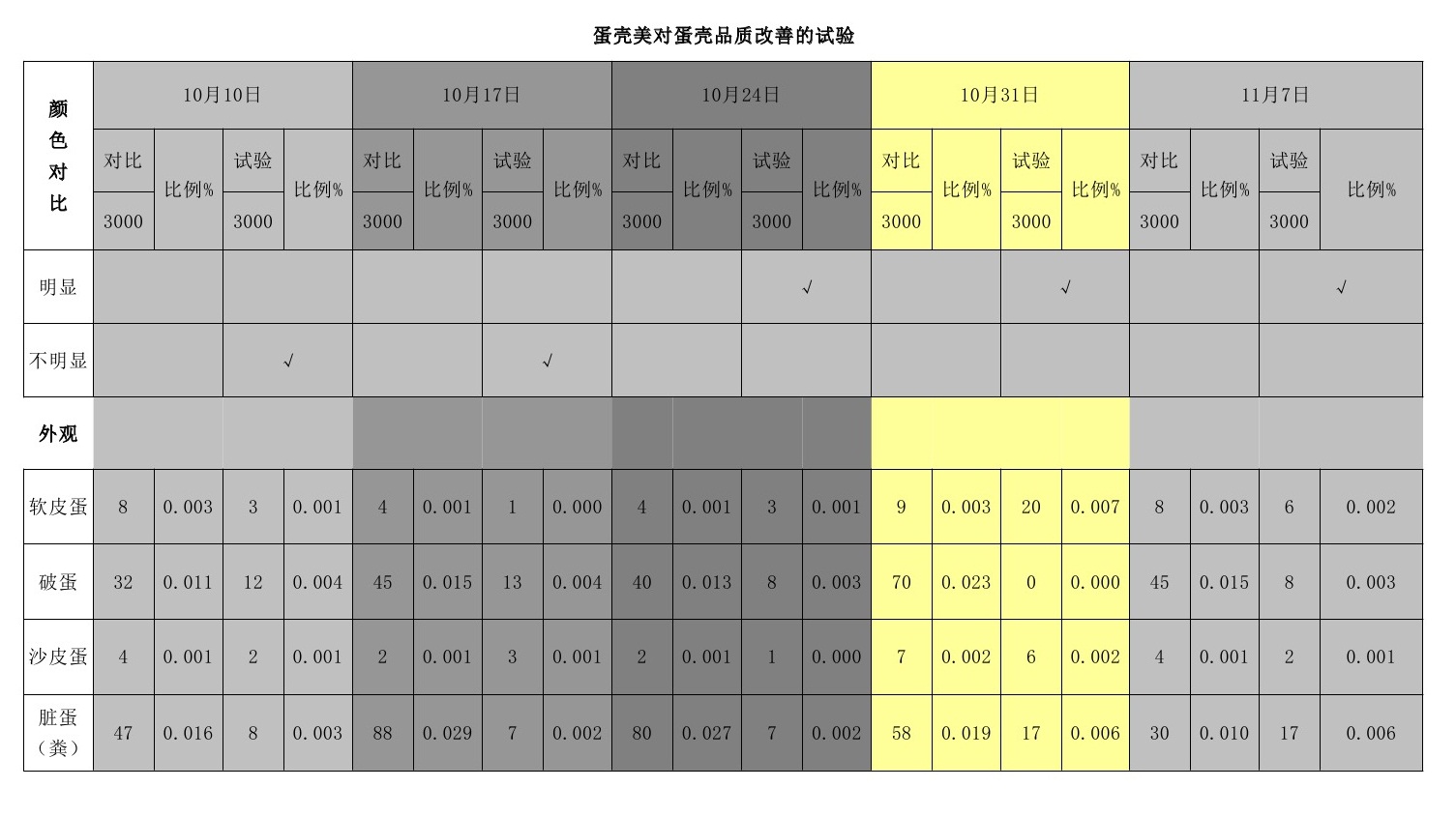 彩运网(中国)有限公司-官方网站