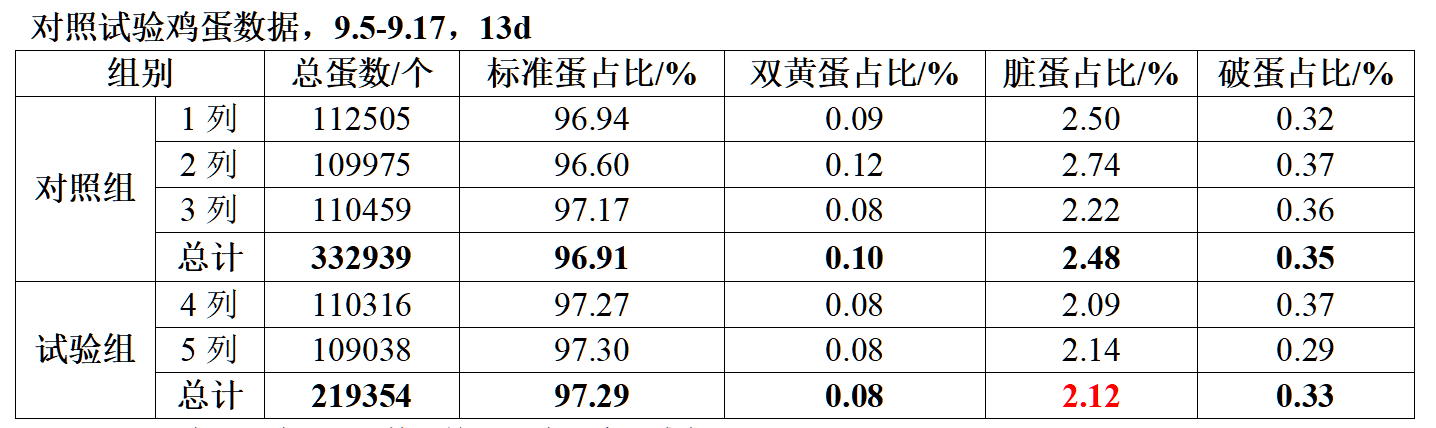 彩运网(中国)有限公司-官方网站