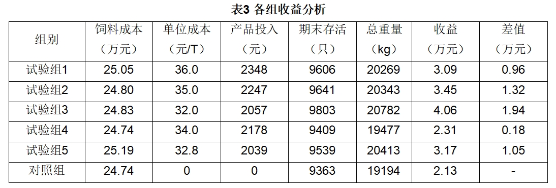6891b19b753bb